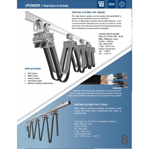 HỆ THỐNG FESTOON